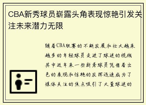 CBA新秀球员崭露头角表现惊艳引发关注未来潜力无限
